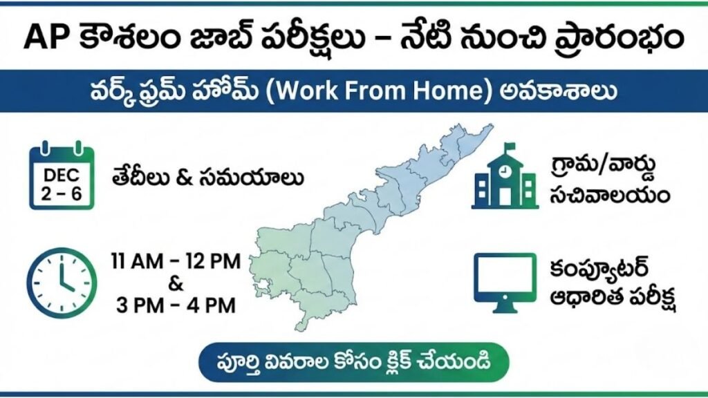 AP Koushalam Exams Schedule 2025