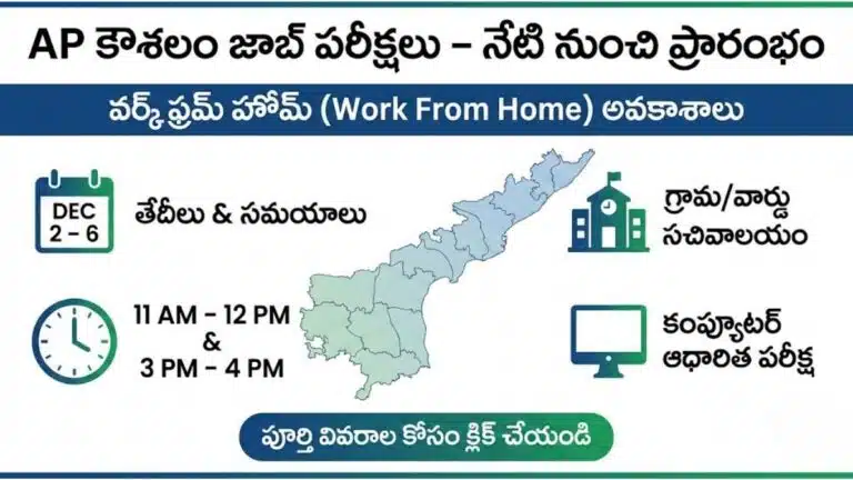 AP Koushalam Exams Schedule 2025