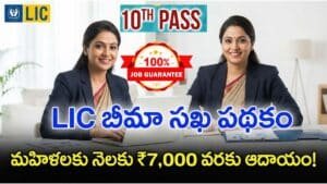 LIC Bhima Sakhi Yojana Scheme Details Telugu