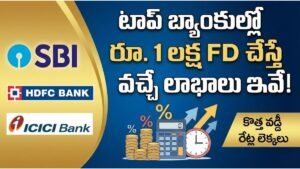 Top Banks FD Interest Rates 2026