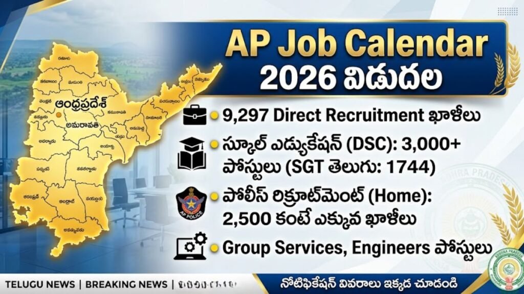 AP Job Calendar 2026: ఆంధ్రప్రదేశ్ ప్రభుత్వ ఉద్యోగాల జాతర.. 9,297 ఖాళీల భర్తీకి గ్రీన్ సిగ్నల్! 5 AP Job Calendar 2026 Vacancies List DSC Police Jobs Details