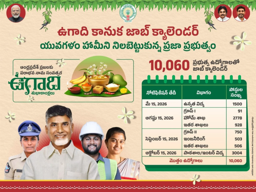 AP Job Calendar 2026 విడుదల.. 10,060 ప్రభుత్వ ఉద్యోగాల భర్తీకి నోటిఫికేషన్ల షెడ్యూల్ ఇదే! 5 image