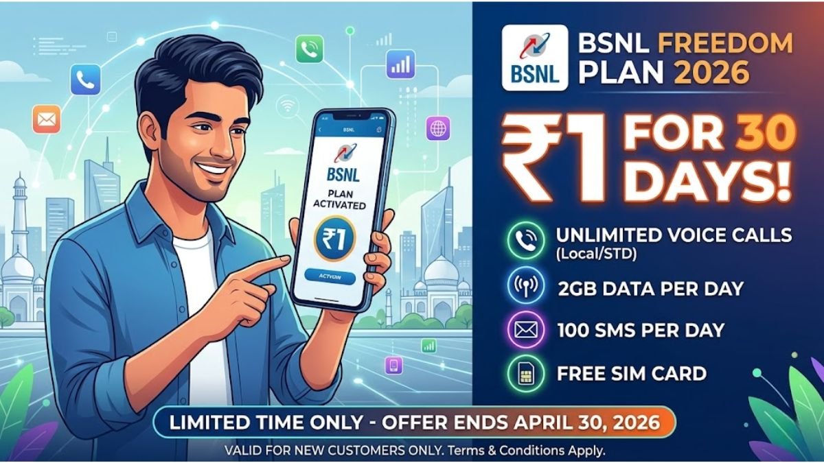 BSNL 1 Rupee Plan 2026 Offer Details BSNL 1 Rupee Plan 2026 Offer Details