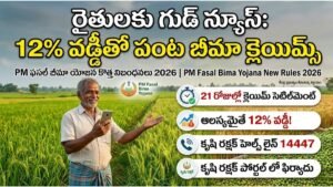 PM Fasal Bima Yojana New Rules 2026 Interest Claim