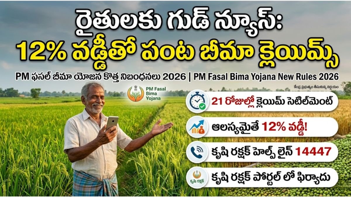 PM Fasal Bima Yojana New Rules 2026 Interest Claim PM Fasal Bima Yojana New Rules 2026 Interest Claim