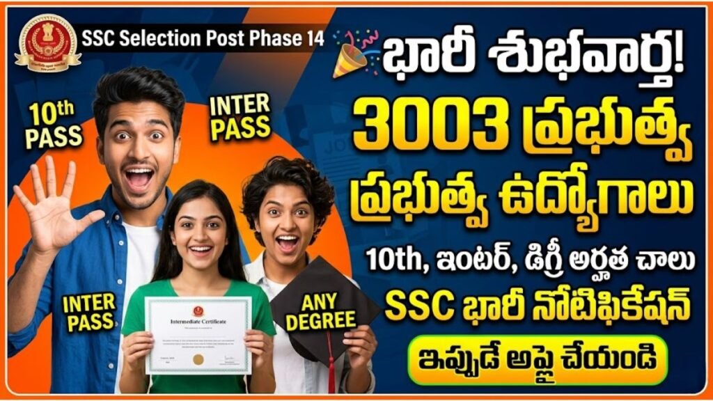 SSC Recruitment 2026 Apply Now