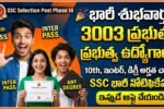 SSC Recruitment 2026 Apply Now
