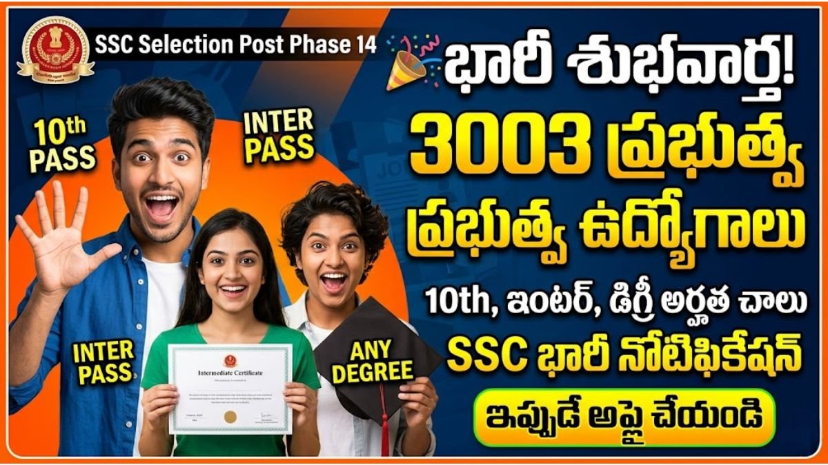 SSC Recruitment 2026 Apply Now
