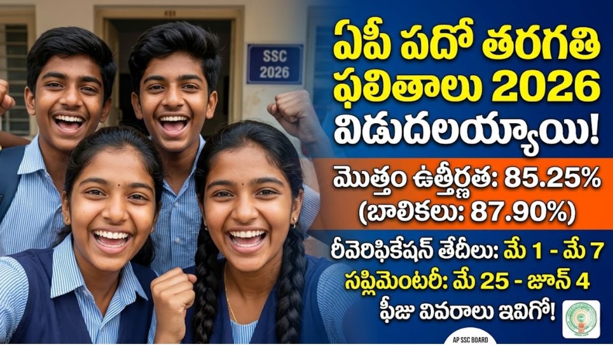 AP 10th Results 2026 Reverification Fee Details