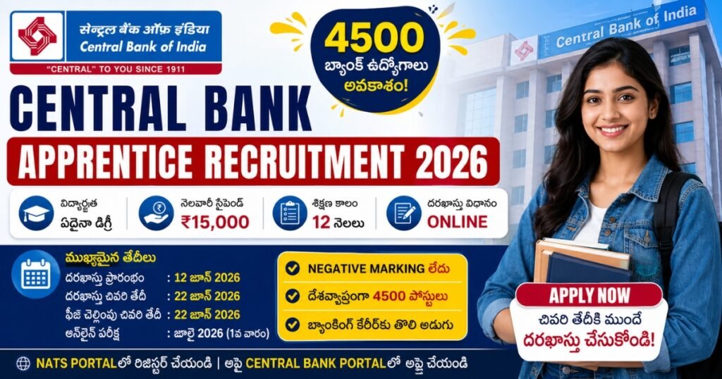 Central Bank Apprentice Recruitment 2026: 4500 బ్యాంక్ ఉద్యోగాల నోటిఫికేషన్ విడుదల | డిగ్రీ అర్హతతో అప్లై చేయండి Central Bank Apprentice Recruitment 2026 notification for 4500 apprentice posts with ₹15,000 monthly stipend and degree eligibility.