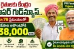 PM Fasal Bima Yojana 2026 పథకంలో రైతు సంతోషంగా నగదు పట్టుకుని ఉండగా, నరేంద్ర మోదీ చిత్రం, రూ.76 ప్రీమియంతో ₹38,000 వరకు బీమా కవరేజ్ వివరాలు చూపిస్తున్న పోస్టర్.
