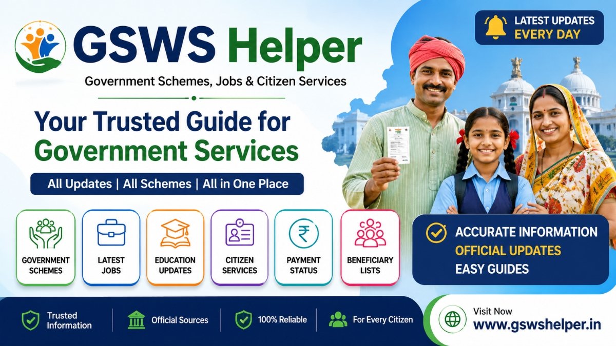 GSWS Helper - Government Schemes, Jobs & Citizen Services 1 GSWS Helper homepage banner featuring Government Schemes, Jobs, Education Updates, Citizen Services, Payment Status, Beneficiary Lists, and official updates for Andhra Pradesh, Telangana, and India.
