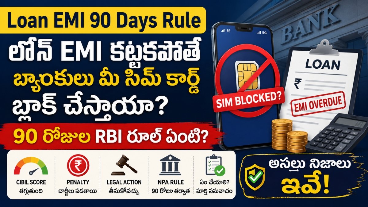 Loan EMI 90 Days Rule గురించి RBI నిబంధనలు, EMI మిస్ అయితే జరిగే పరిణామాలు మరియు సిమ్ కార్డ్ బ్లాక్‌పై నిజమైన సమాచారం.