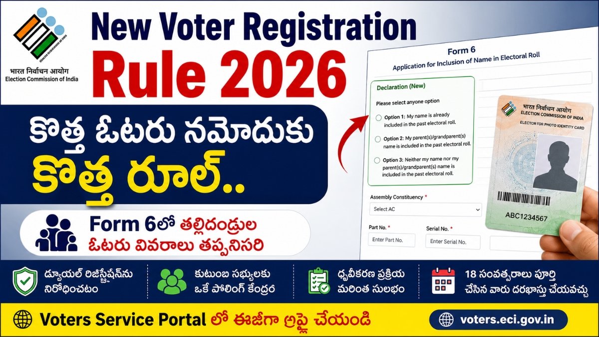 New Voter Registration Rule 2026 Form 6 కొత్త డిక్లరేషన్ మరియు తల్లిదండ్రుల ఓటరు వివరాల గైడ్