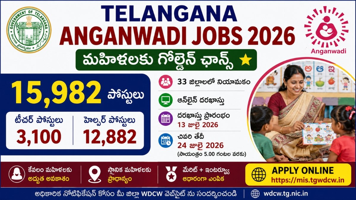 Telangana Anganwadi Jobs 2026 నోటిఫికేషన్ ద్వారా 15,982 టీచర్ మరియు హెల్పర్ పోస్టుల నియామక వివరాలు