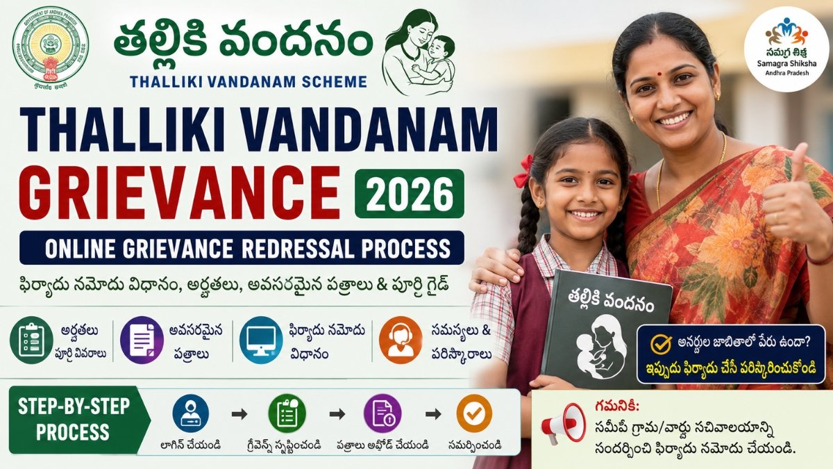 Thalliki Vandanam Grievance 2026 Online Complaint Process, Eligibility, Documents and Secretariat Application Guide
