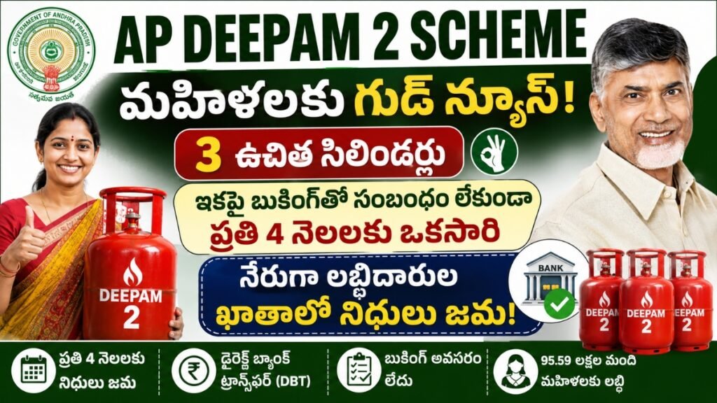 AP Deepam 2 Scheme 2026 కింద మహిళలకు మూడు ఉచిత గ్యాస్ సిలిండర్ల సబ్సిడీ నేరుగా బ్యాంకు ఖాతాలో జమ చేసే తాజా అప్డేట్.