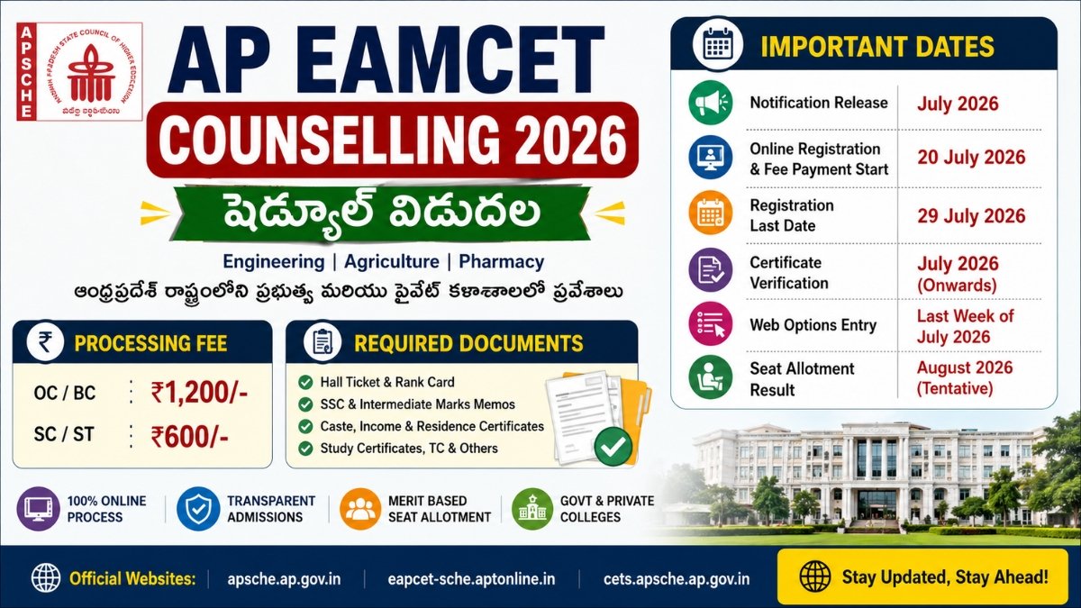 AP EAMCET Counselling 2026 షెడ్యూల్, ఫీజు