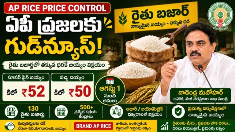 ఏపీ ప్రజలకు గుడ్‌న్యూస్.. రైతు బజార్లలో తక్కువ ధరకే బియ్యం విక్రయం.. పూర్తి వివరాలు ఇవే! | AP Rice Price Control Rythu Bazar Rice Sale 2026