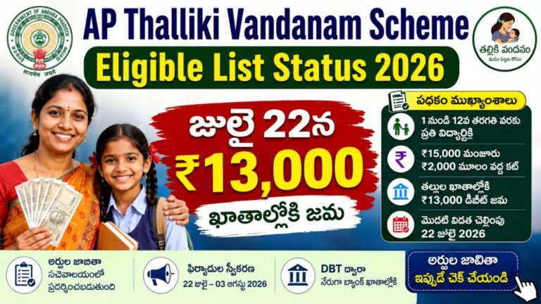 AP Thalliki Vandanam Scheme Eligible List Status 2026 రూ.13,000 DBT చెల్లింపు, జులై 22 అర్హుల జాబితా వివరాలు