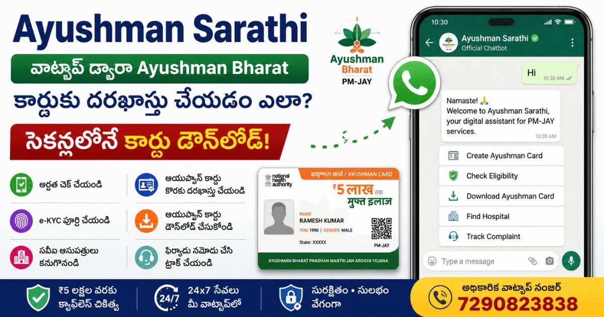 Ayushman Sarathi WhatsApp chatbot ద్వారా Ayushman Bharat Card దరఖాస్తు మరియు డౌన్‌లోడ్ చేసే విధానం.