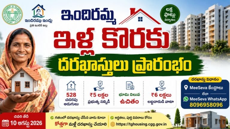 ఇందిరమ్మ ఇండ్లు కావాలా? కొత్త దరఖాస్తులు ప్రారంభం.. అర్హతలు, అప్లై విధానం పూర్తిగా తెలుసుకోండి! | Indiramma Housing Scheme 2026