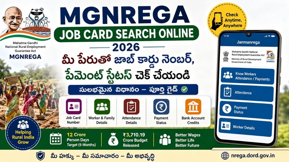 MGNREGA Job Card Search Online 2026 showing Job Card Number, payment status, attendance, and worker details through official online services.