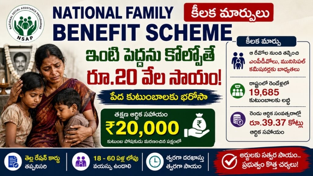 National Family Benefit Scheme తెలంగాణలో రూ.20 వేల ఆర్థిక సహాయం