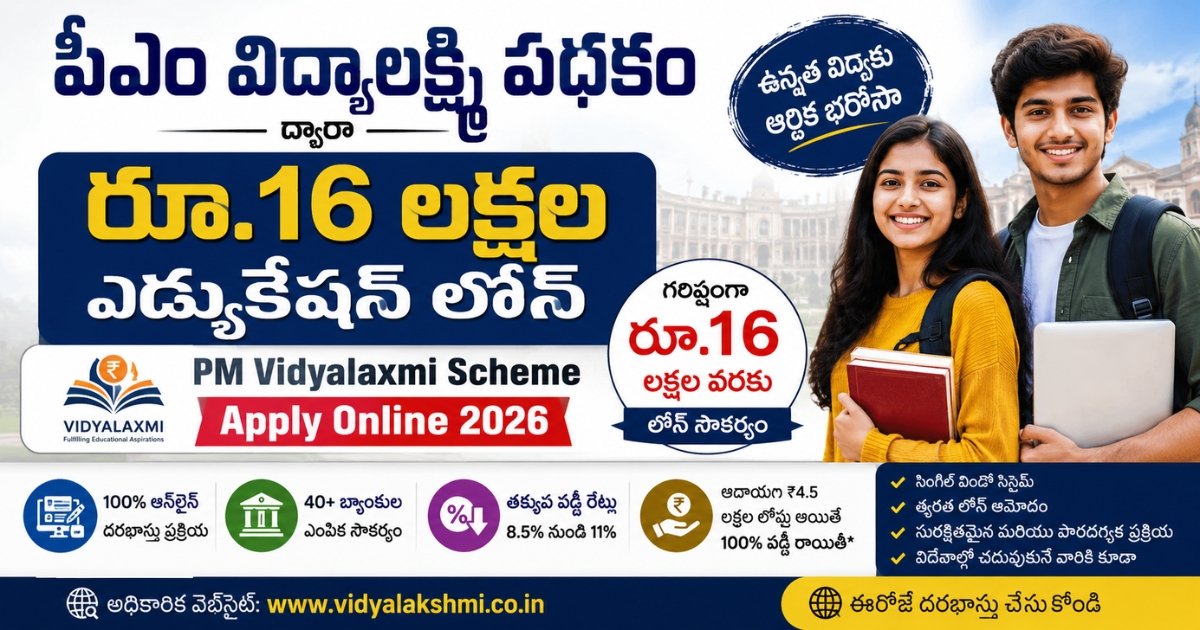 PM Vidyalaxmi Scheme Apply Online 2026