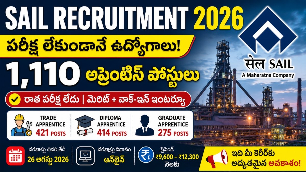 SAIL Recruitment 2026 1110 Apprentice Posts Notification with eligibility, stipend and online application details