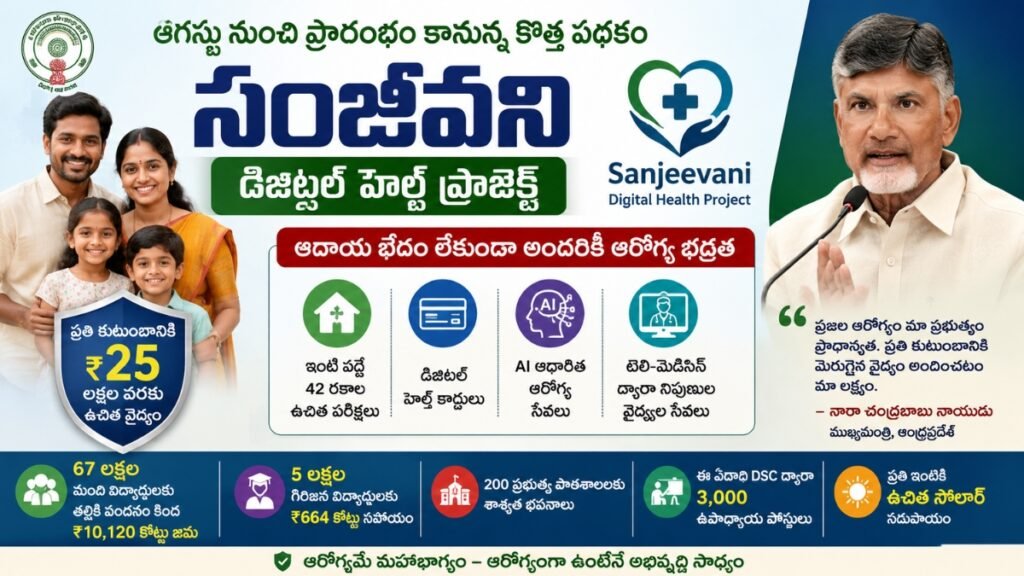 Sanjeevani Digital Health Project ద్వారా ప్రతి కుటుంబానికి రూ.25 లక్షల వరకు ఉచిత వైద్యం