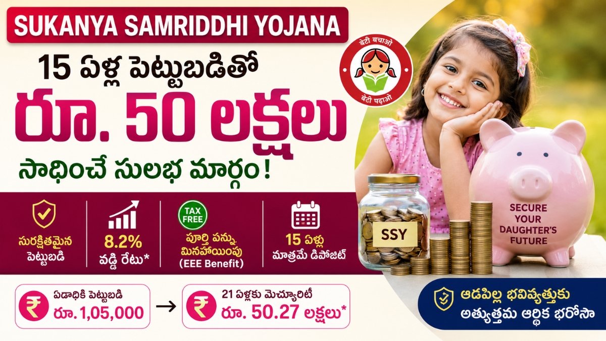 Sukanya Samriddhi Yojana ద్వారా 15 ఏళ్ల పెట్టుబడితో రూ.50 లక్షల మెచ్యూరిటీ సాధించే విధానం