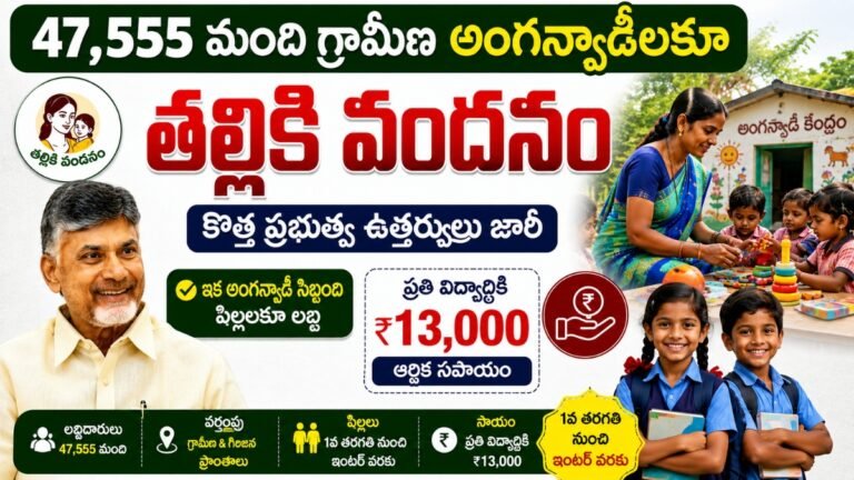 Thalliki Vandanam scheme extended to 47,555 rural Anganwadi staff in Andhra Pradesh with ₹13,000 student benefit