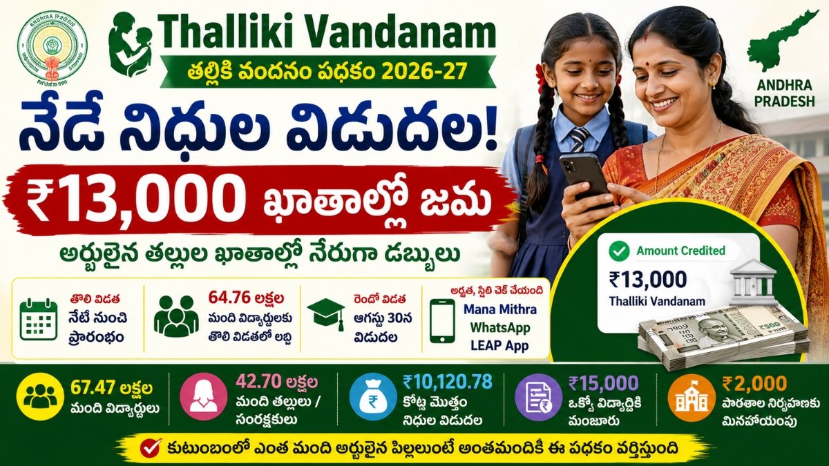 Thalliki Vandanam 2026 పథకం కింద రూ.13,000 నిధుల విడుదలపై సమాచార గ్రాఫిక్