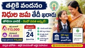 Thalliki Vandanam Funds Deposit Date 2026 తొలి విడత నిధుల జమ, రెండో విడత వివరాలు చూపించే సమాచారం