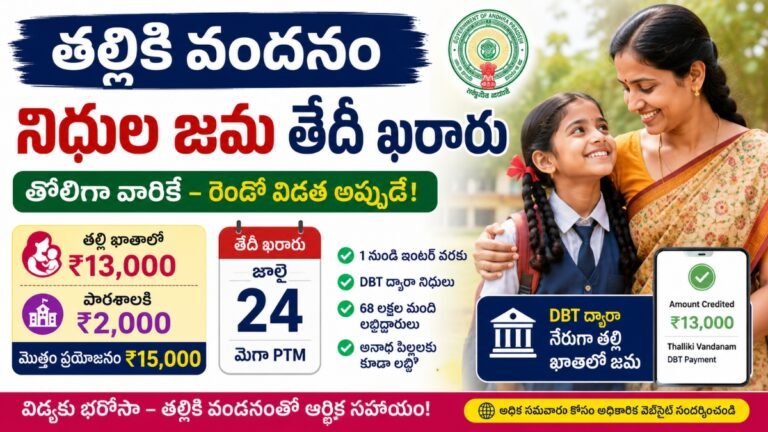 Thalliki Vandanam Funds Deposit Date 2026 తొలి విడత నిధుల జమ, రెండో విడత వివరాలు చూపించే సమాచారం