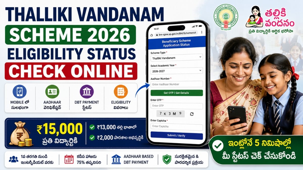 Thalliki Vandanam Scheme 2026 Eligibility Status Check Online guide showing Aadhaar verification, payment status, DBT process and eligibility details.