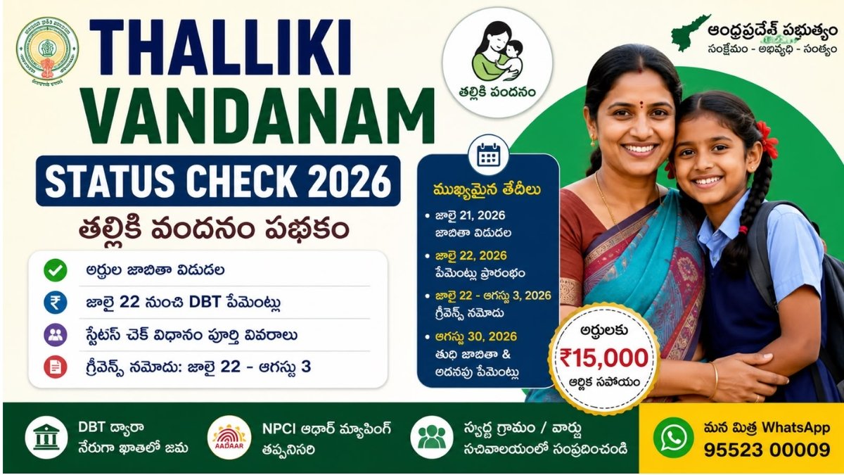Thalliki Vandanam Status Check 2026 Eligible List, Payment Date, DBT Status and Grievance Process Complete Guide