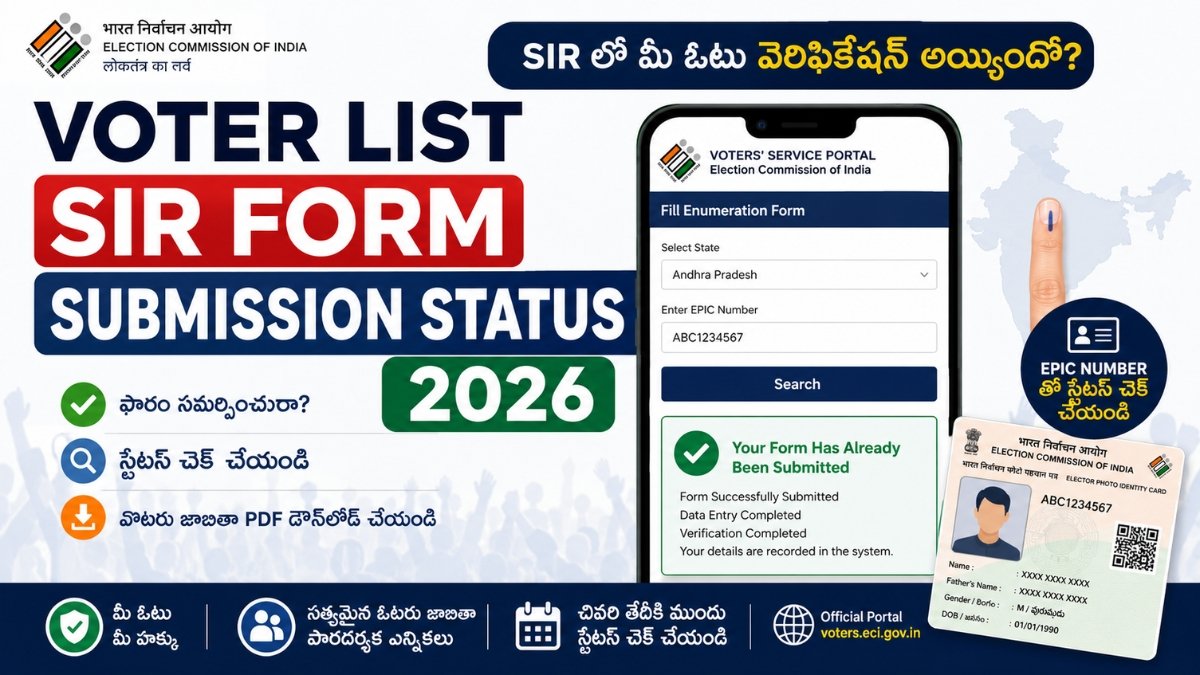 Voter List SIR Form Submission Status 2026 online verification using EPIC Number through the Election Commission portal.