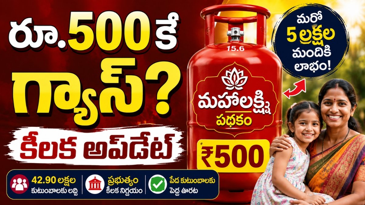 500 Gas Cylinder Telangana Mahalakshmi Scheme