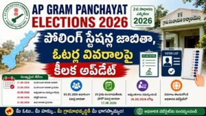 AP Gram Panchayat Elections 2026 Polling Station and Voter List Updates