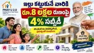 PMAY-U 2.0 8 Lakh Home Loan Subsidy కింద రూ.8 లక్షల హోమ్ లోన్‌పై 4% వడ్డీ సబ్సిడీ వివరాలు