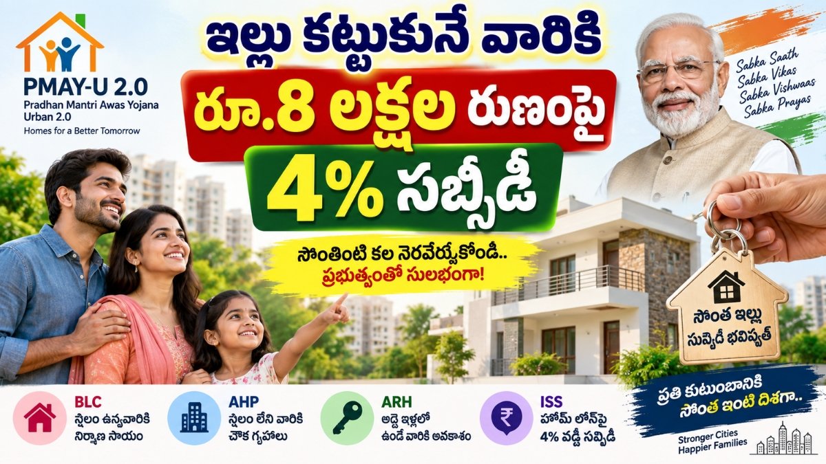 PMAY-U 2.0 8 Lakh Home Loan Subsidy కింద రూ.8 లక్షల హోమ్ లోన్‌పై 4% వడ్డీ సబ్సిడీ వివరాలు