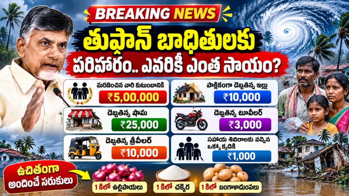 AP Cyclone Relief Compensation details showing financial assistance amounts for families, damaged houses, shops, vehicles, and relief camp residents in Andhra Pradesh.