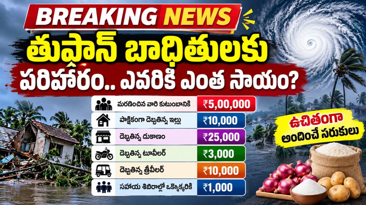 AP Cyclone Relief compensation details for families affected by Cyclone Arnab in Andhra Pradesh