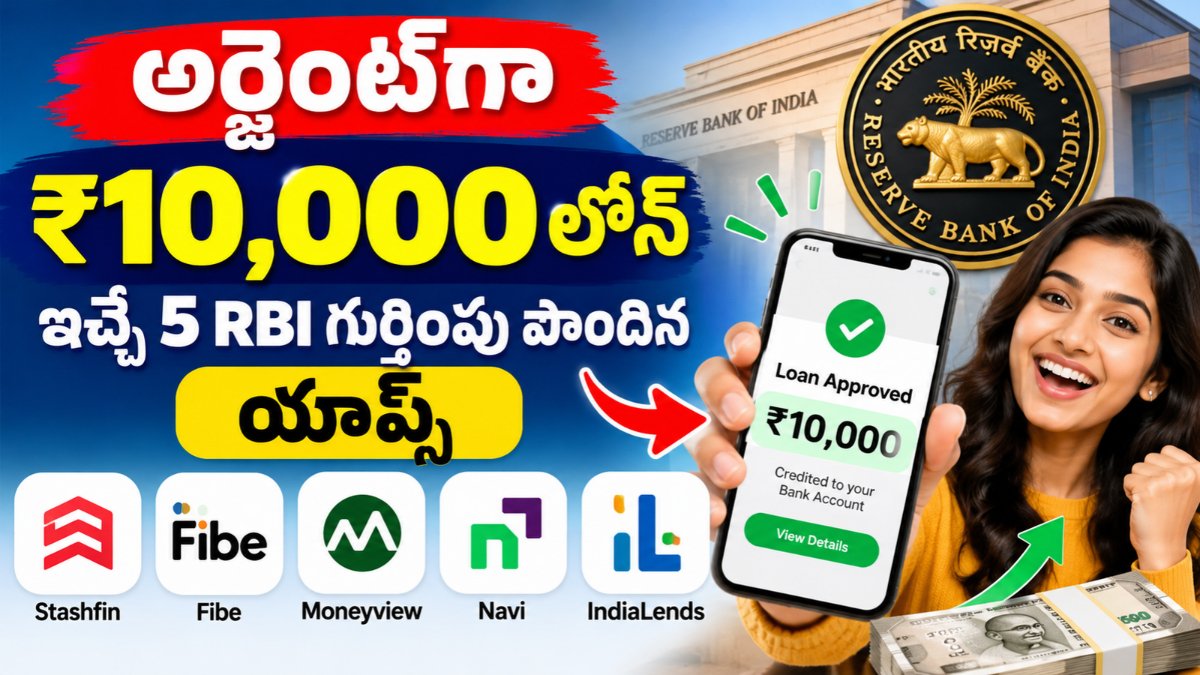 Quick Personal Loan Apps 2026 featuring five loan platforms and a ₹10,000 personal loan illustration