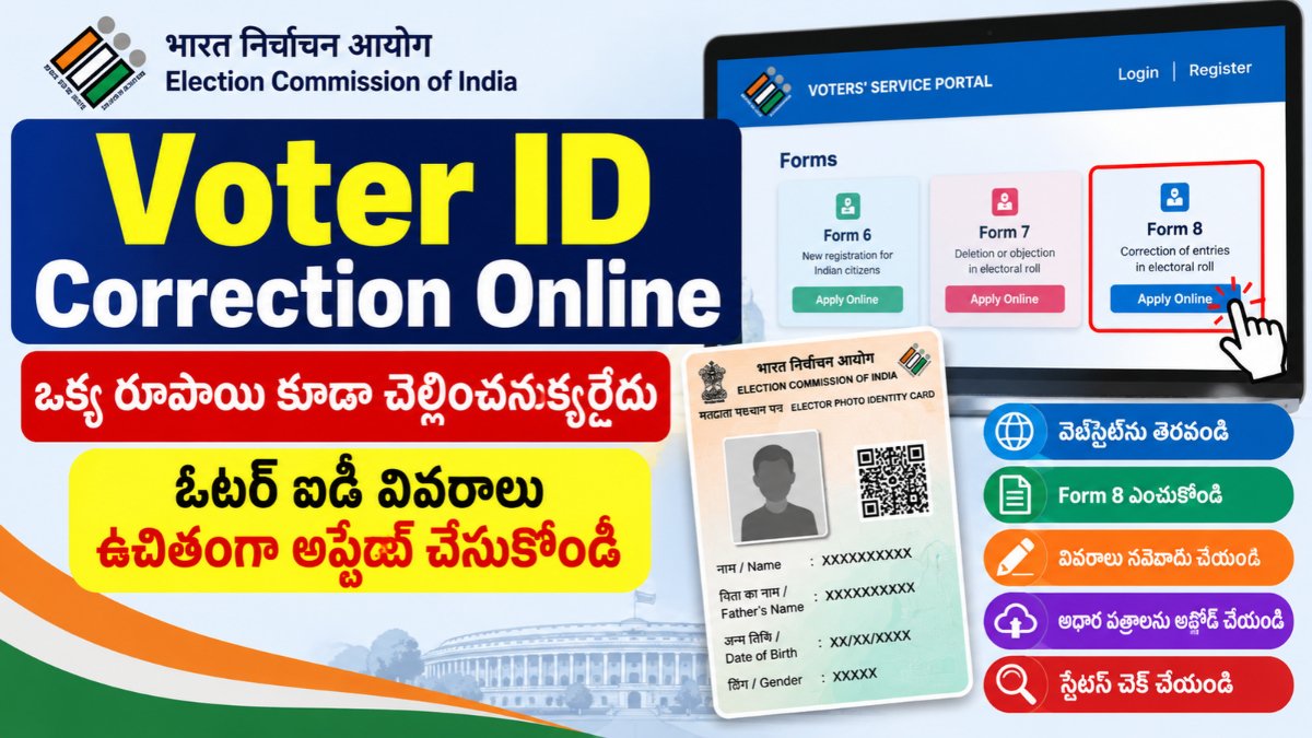 Voter ID Update: ఓటర్ ఐడీ వివరాలు ఉచితంగా మార్చుకోవడం ఎలా? ఆన్లైన్లో పూర్తి గైడ్ 1 Voter ID Correction Online guide showing Form 8 and the online voter ID details update process.