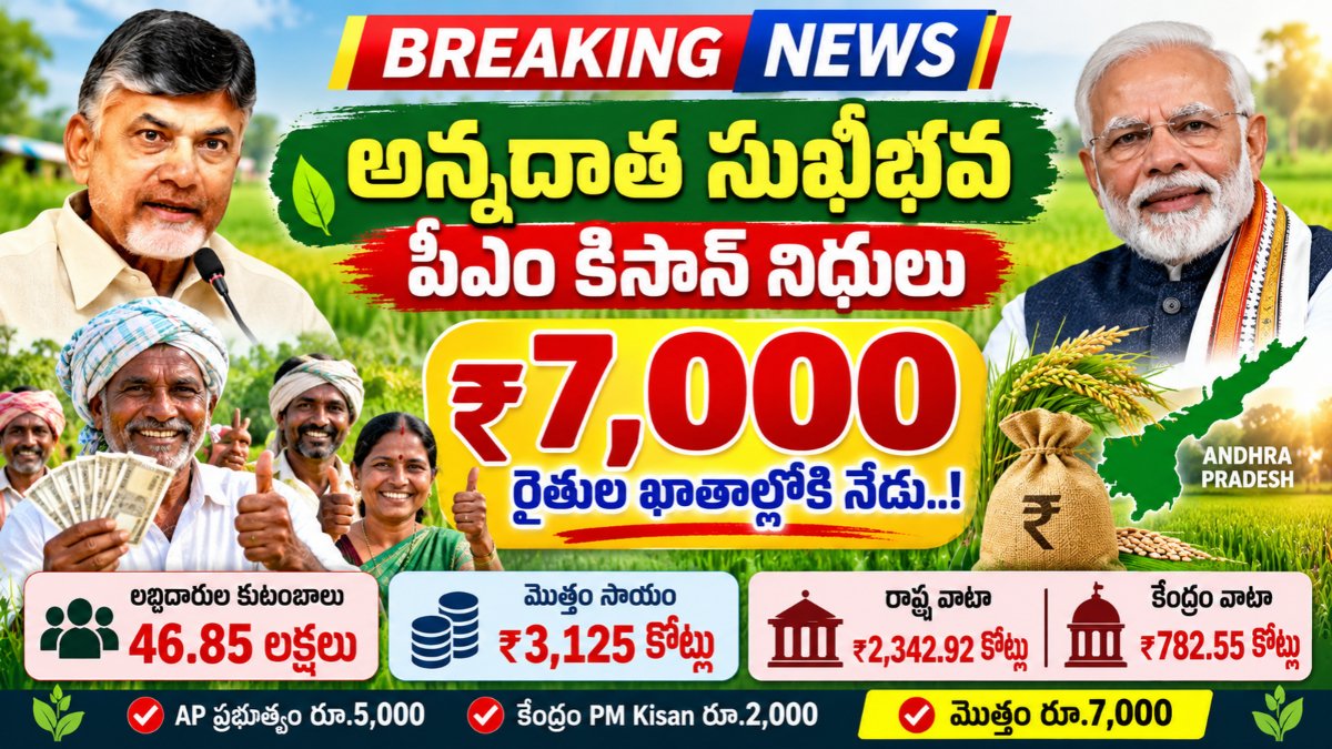 నేడే అన్నదాత సుఖీభవ రెండో విడత నిధుల విడుదల.. ఒక్కో రైతుకు రూ.7,000! | Annadata Sukhibhava 2nd Installment 1 Chandrababu Naidu and Narendra Modi with Andhra Pradesh farmers for Annadata Sukhibhava 2nd Installment ₹7,000 payment news