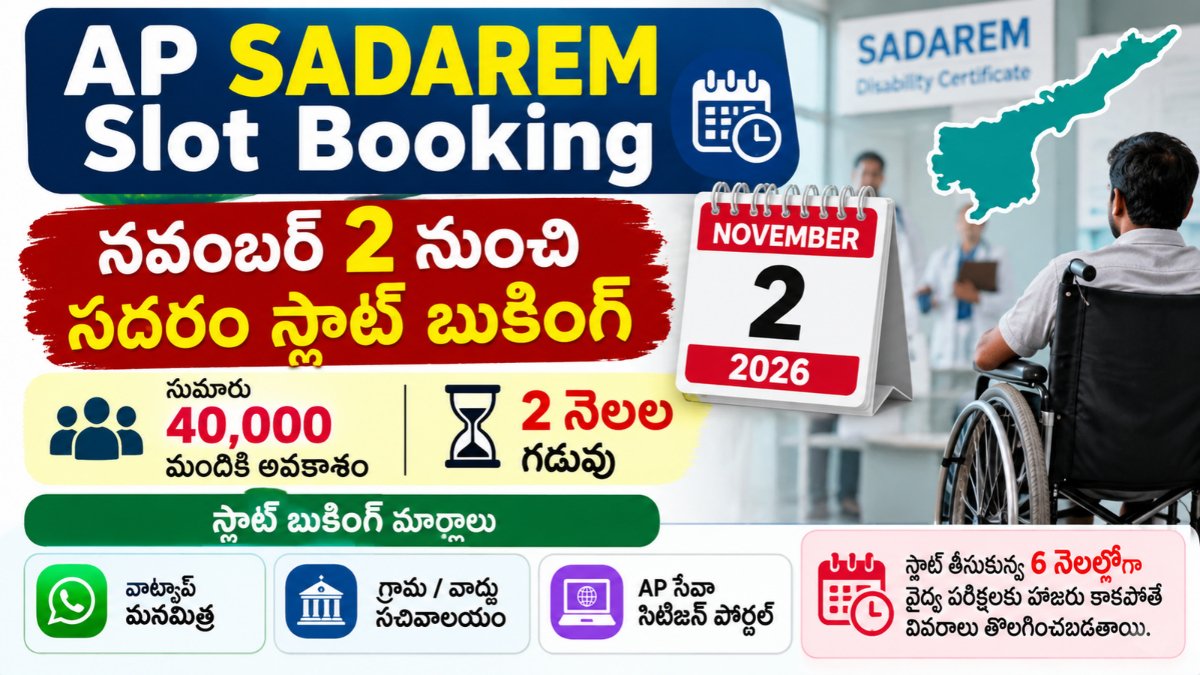 AP SADAREM Slot Booking November 2026 update for disability certificate applicants