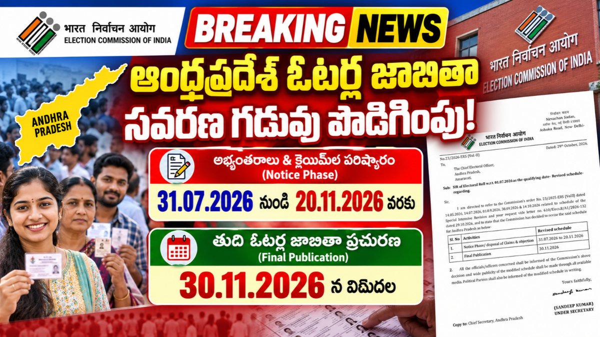 AP SIR Voter List 2026 revised schedule notice by Election Commission